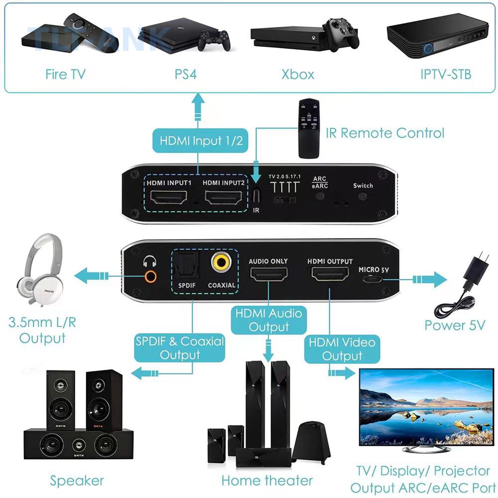 Switch HDMI 2 em 1 Saída 4K 12 - Optical Audio Hdmi Earc Extractor avaliação e preço