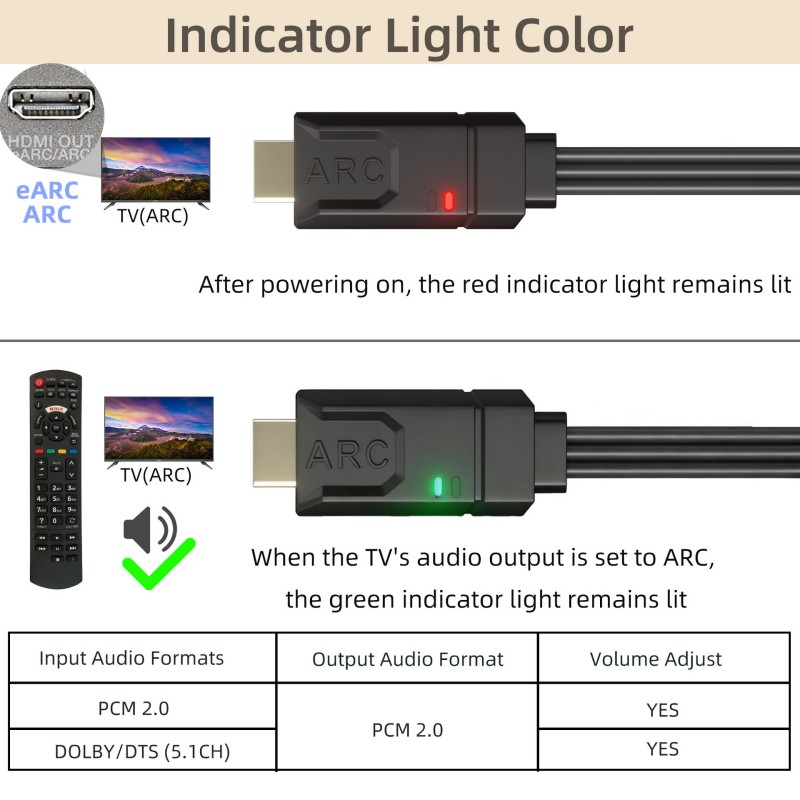 Conversor Extrator de Áudio EA - Optical Audio Hdmi Earc Extractor avaliação e preço