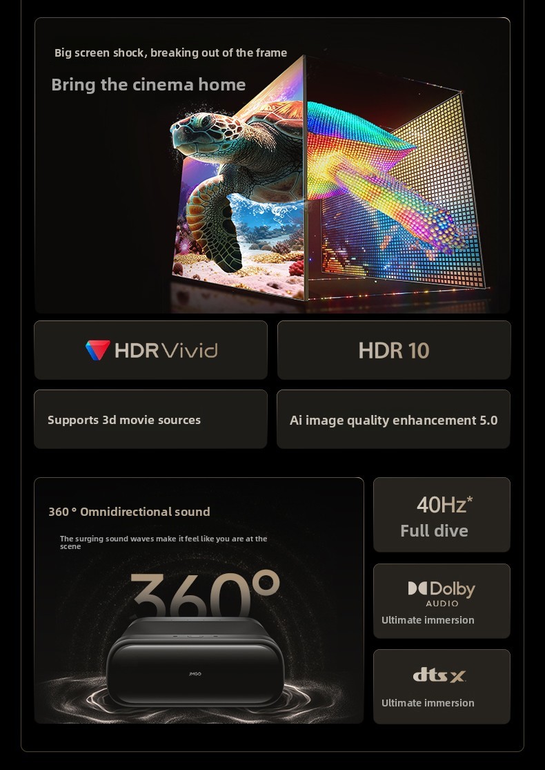 Projetor a Laser JMGO O3 Ultra - Ultra Short Throw Laser Projector 4K avaliação e preço