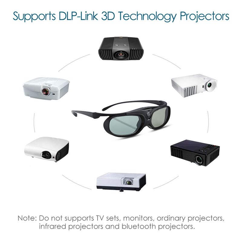 Óculos 3D com Obturador Ativo  - Active 3D Glasses Dlp Link Projector avaliação e preço