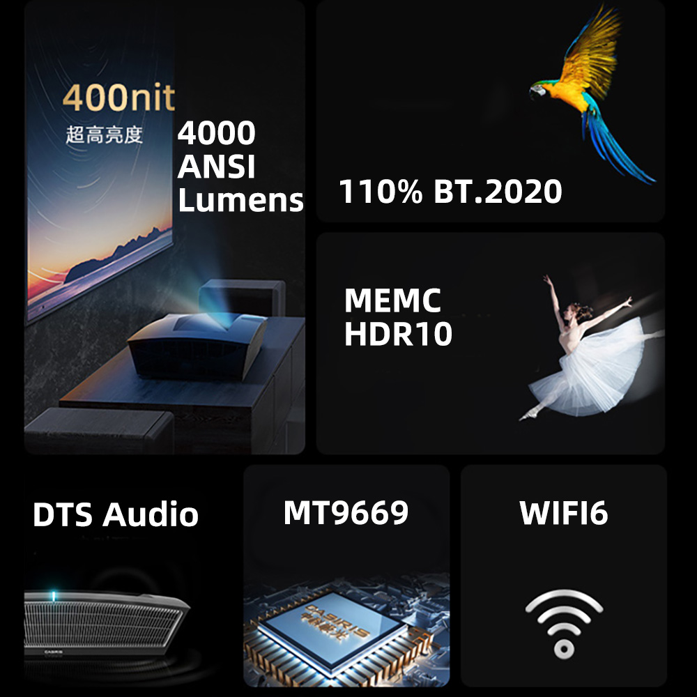 Novo projetor CASIRIS X1A 4K D - Ultra Short Throw Laser Projector 4K avaliação e preço