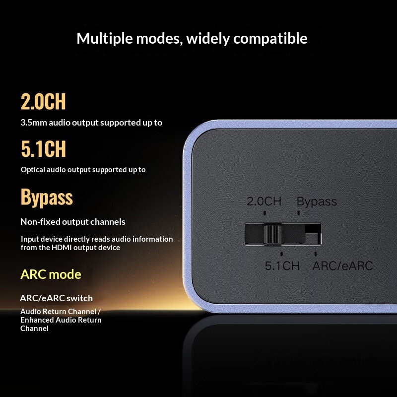 UGREEN 25445 Extrator de Áudio - Optical Audio Hdmi Earc Extractor avaliação e preço