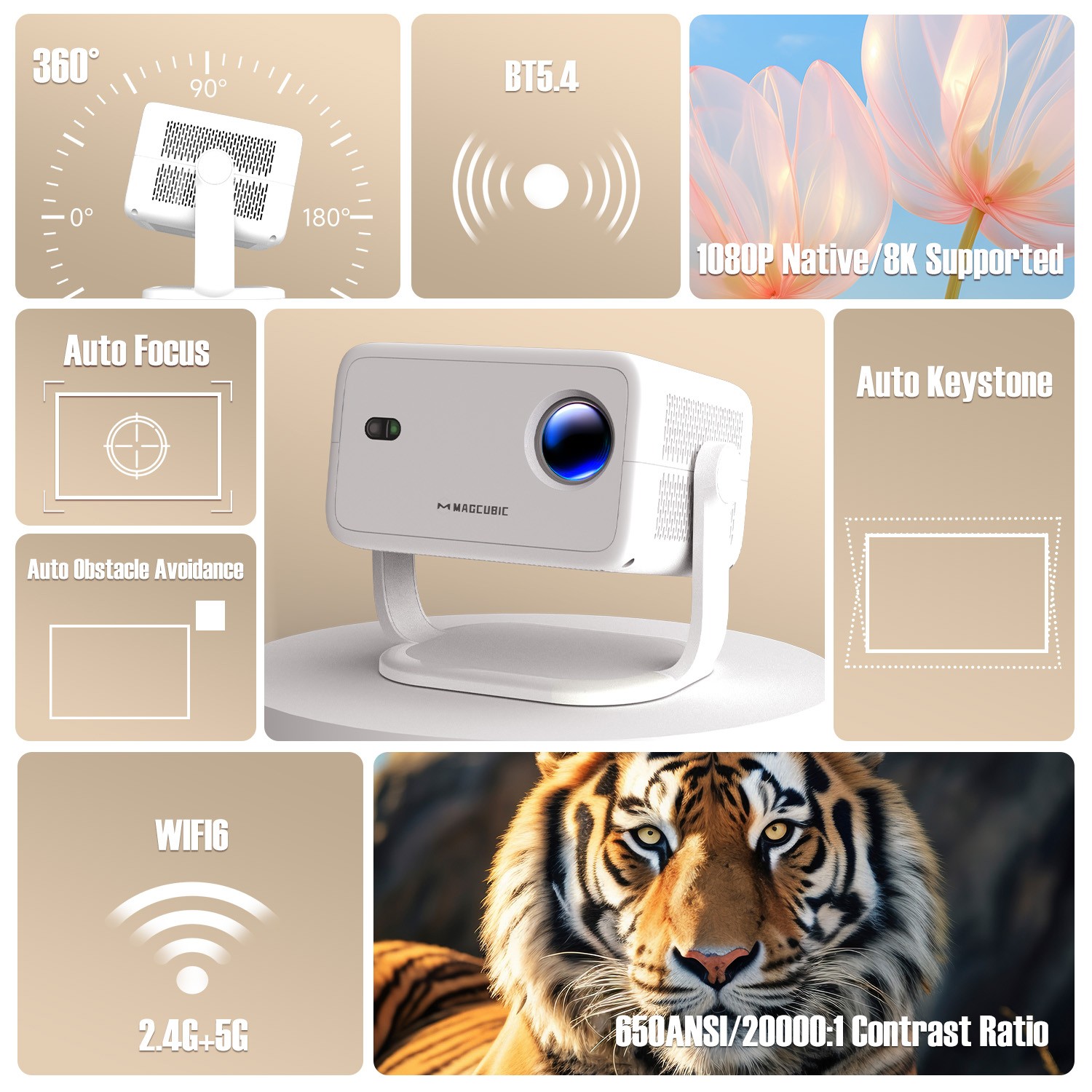 Projetor Magcubic L018 650ANSI - Auto Focus Keystone Correction Projector avaliação e preço