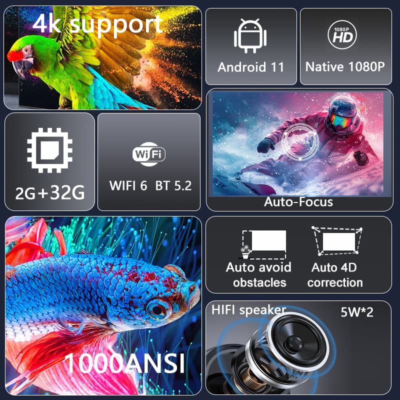 Projetor Huaweishi L007 2025 4 - Auto Focus Keystone Correction Projector avaliação e preço
