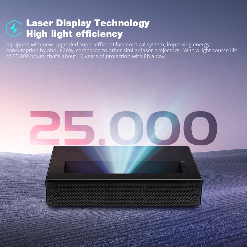 Projetor Inteligente Android D - Ultra Short Throw Laser Projector 4K avaliação e preço