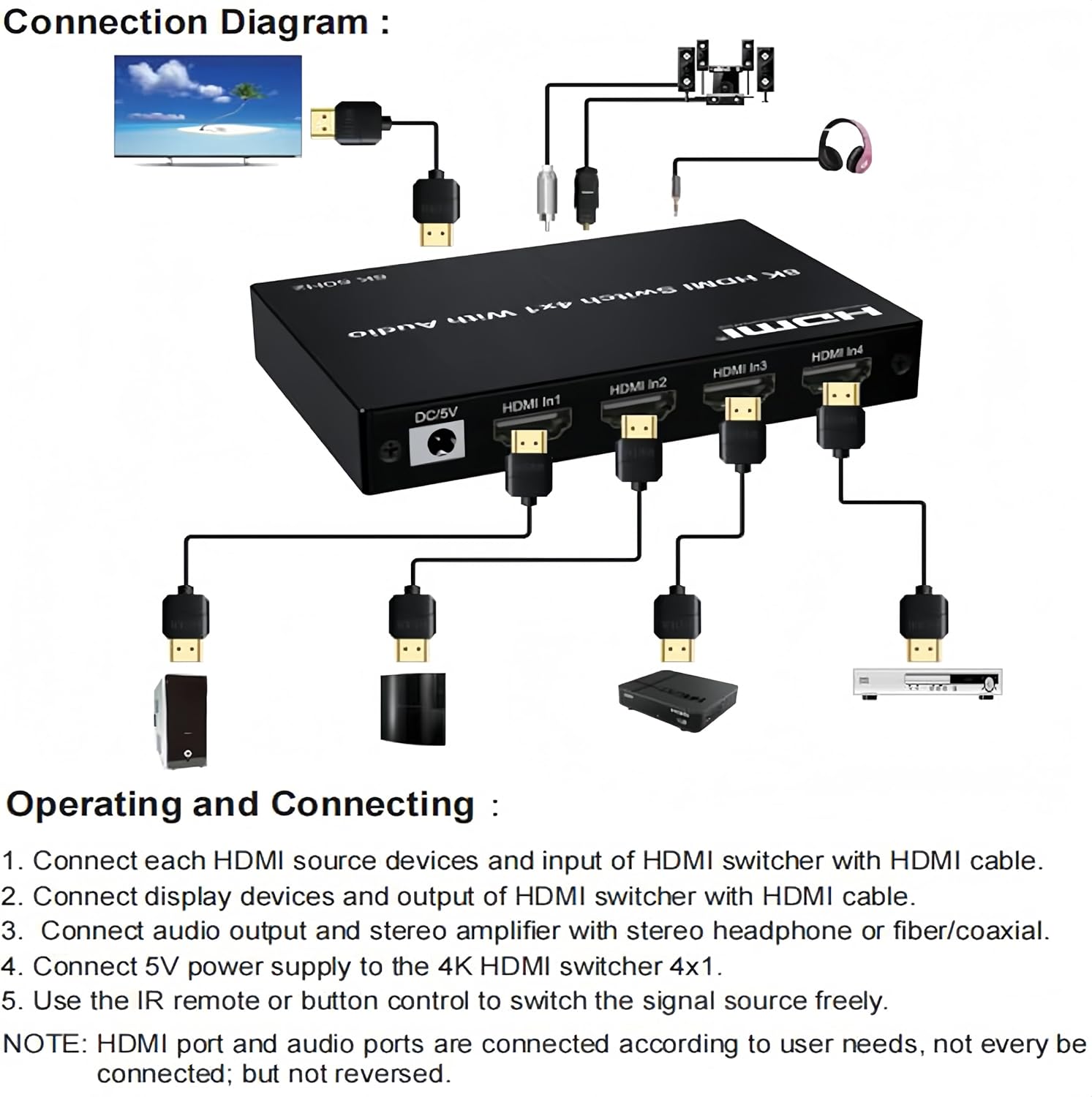 Switch HD 8K 60Hz 4 entradas 1 - Optical Audio Hdmi Earc Extractor avaliação e preço