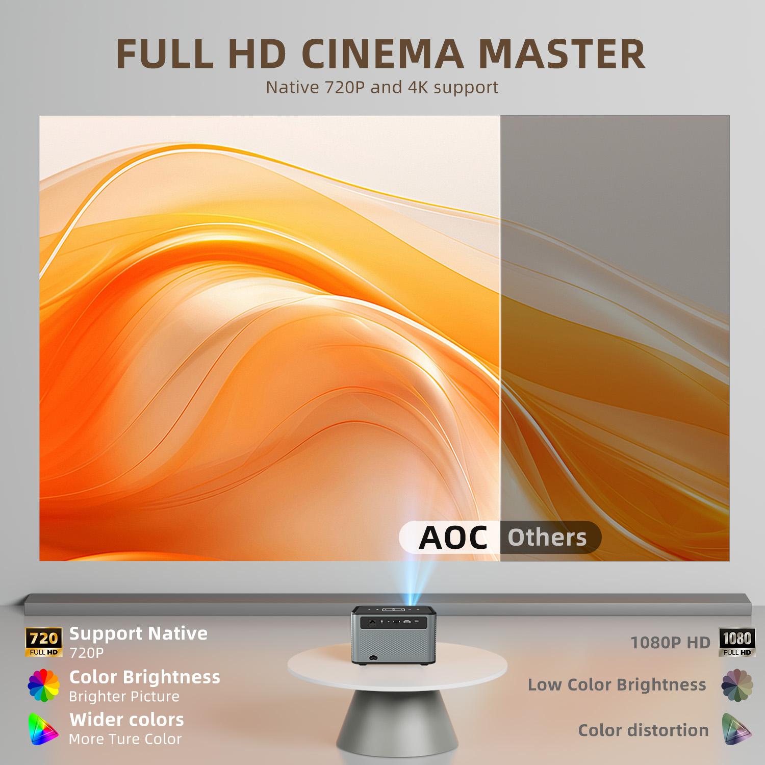 Projetor Inteligente X3 Pro Go - Auto Focus Keystone Correction Projector avaliação e preço