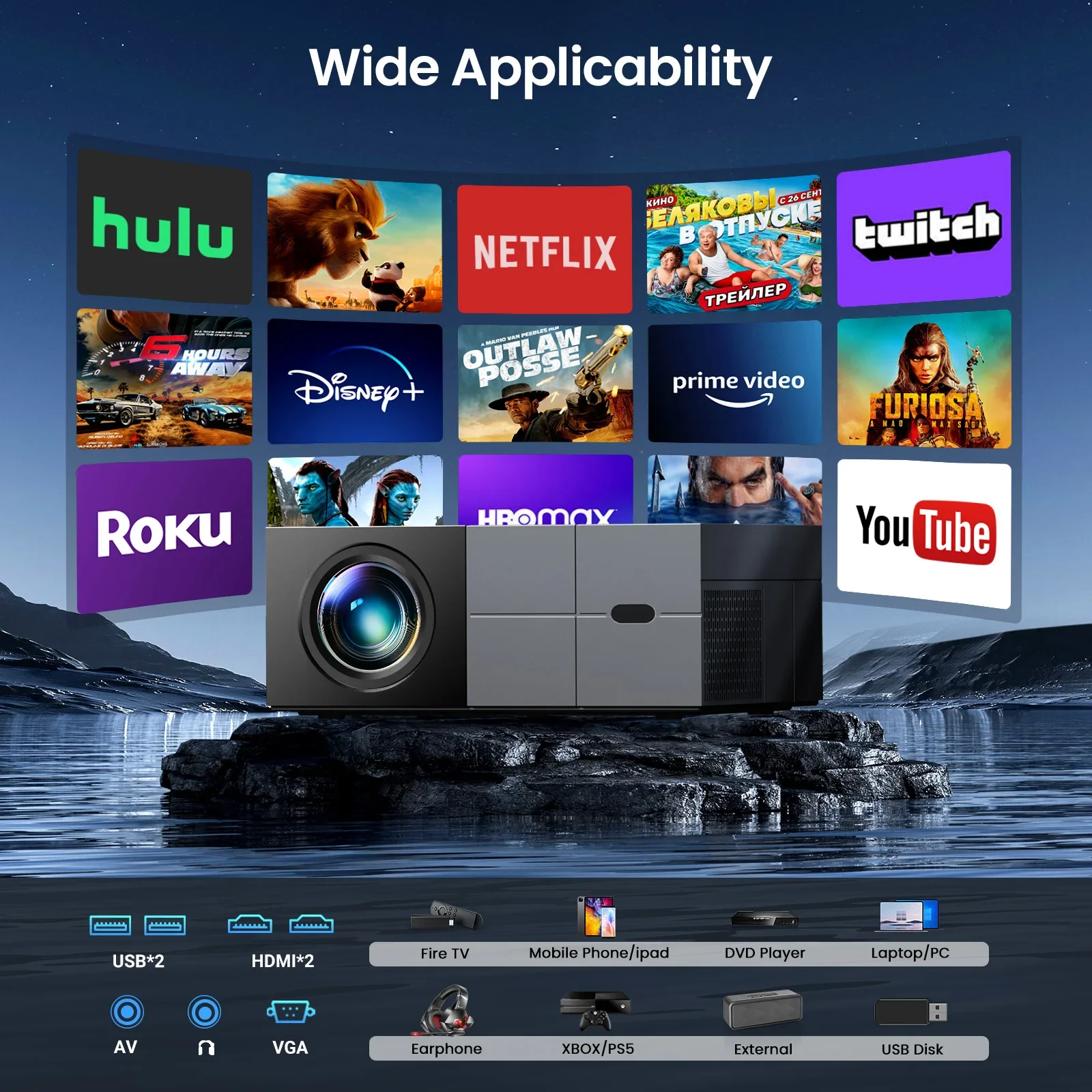 Projetores Inteligentes 4K 202 - 4K Smart Projector Android 11 Wifi 6 avaliação e preço