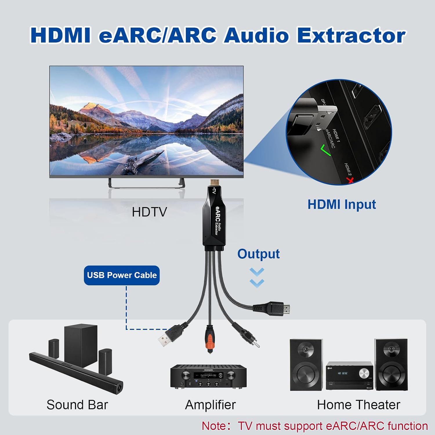 Extrator de Áudio HDMI eARC/AR - Optical Audio Hdmi Earc Extractor avaliação e preço