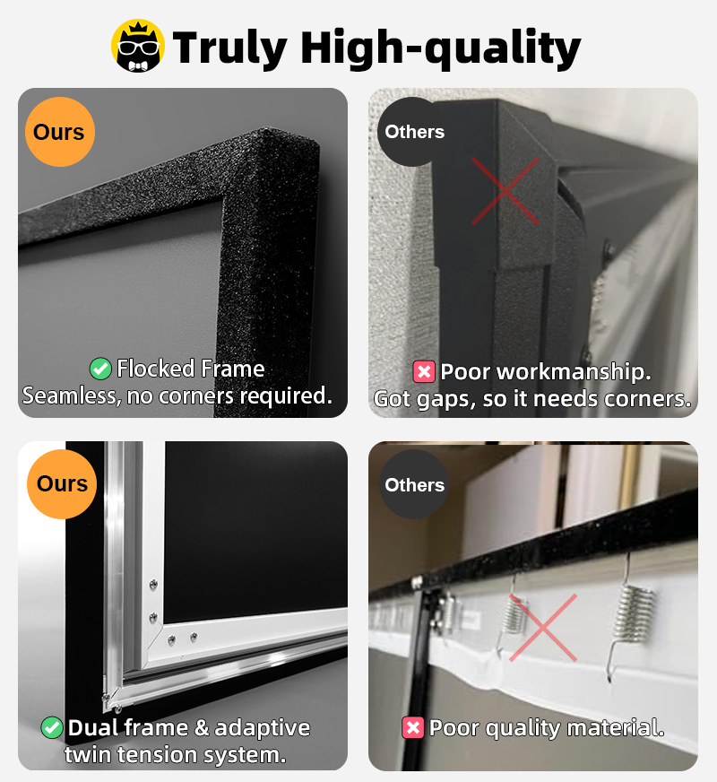 Tela de projeção de 120 polega - Ultra Short Throw Laser Projector 4K avaliação e preço