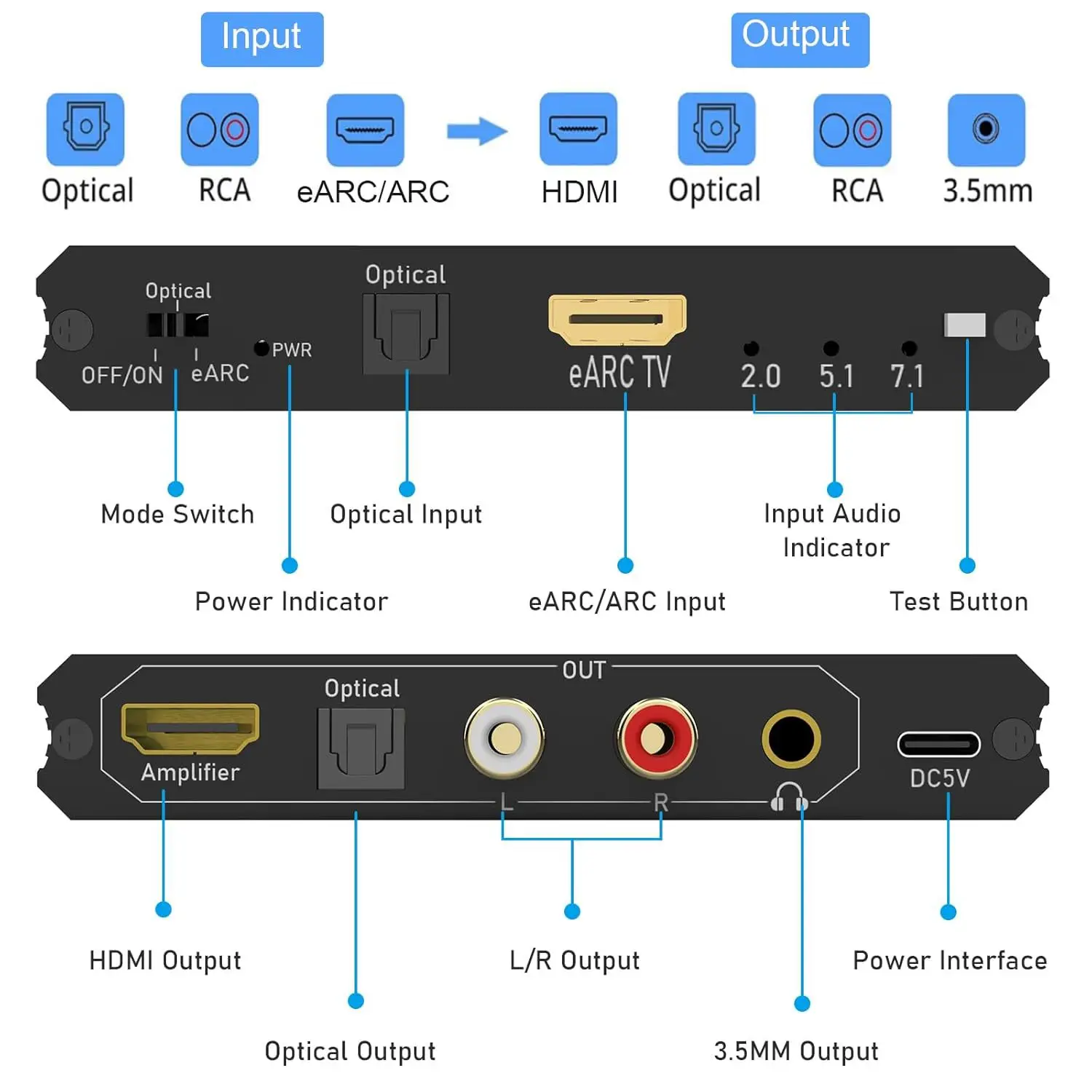 Adaptador Conversor de Áudio E - Optical Audio Hdmi Earc Extractor avaliação e preço
