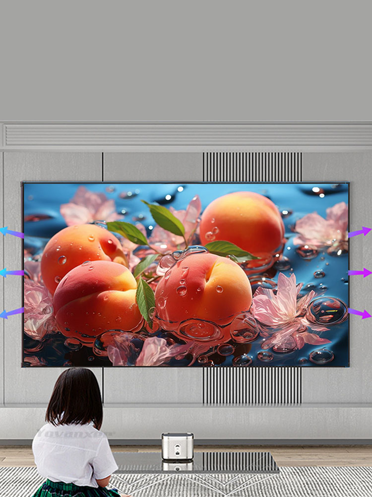 Yovanxer ALR Fresnel 5.0 Pro T - Alr Ambient Light Rejecting Projector Screen avaliação e preço