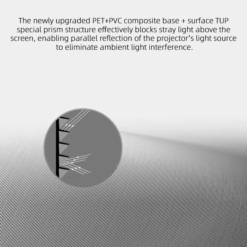 2026 Novo Lançamento Tela de P - Projector Screen 120 Inch Motorized Ambient avaliação e preço
