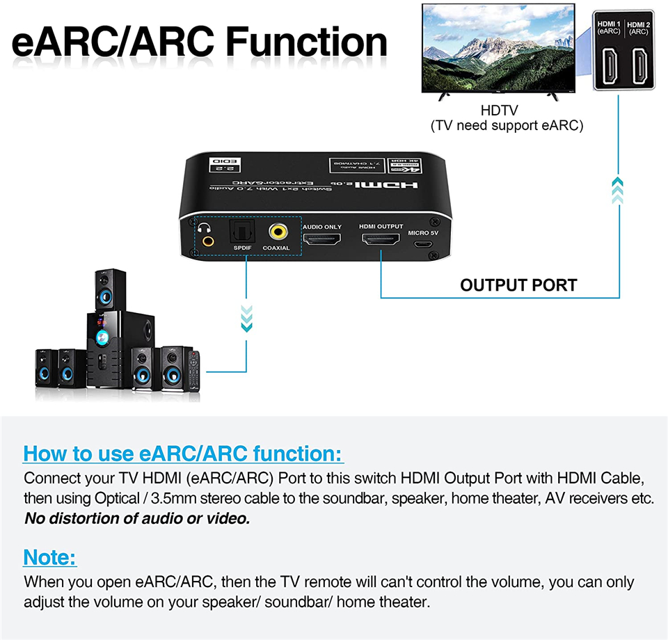 Switch HDMI 2x1 4K 120Hz com E - Optical Audio Hdmi Earc Extractor avaliação e preço