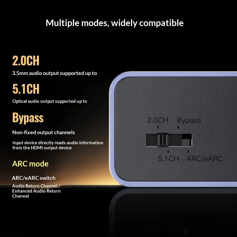 UGREEN 25445 Extrator de Áudio - Optical Audio Hdmi Earc Extractor avaliação e preço