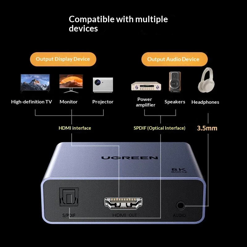 UGREEN 25445 Extrator de Áudio - Optical Audio Hdmi Earc Extractor avaliação e preço