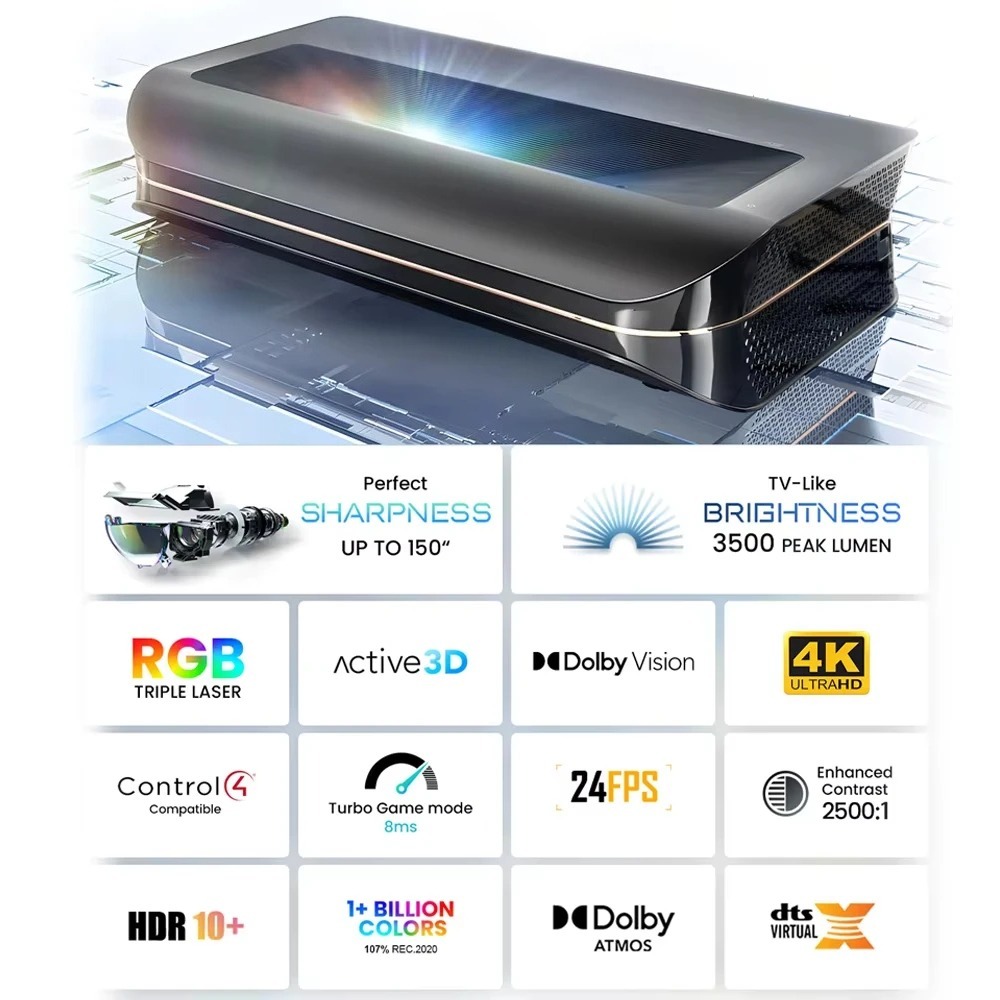 Projetor a Laser Triplo Ultra  - Ultra Short Throw Laser Projector 4K avaliação e preço